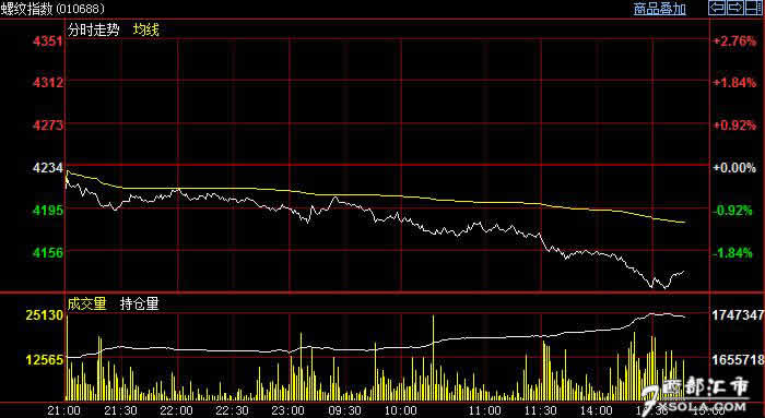 �ݼy�p�}�P��Љ��m(x��)�������P(gu��n)��ϴ�P