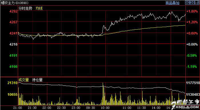 �ݼy�������P(gu��n)ע�Y���������ϴ�P