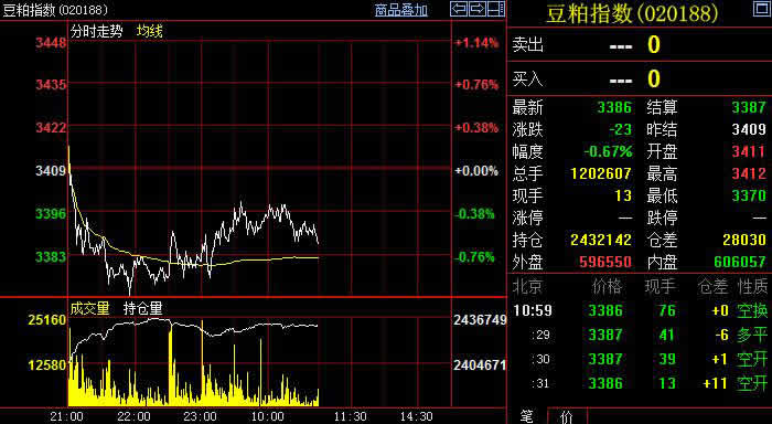 ��������ƣܛ�������Ј�(ch��ng)Ͷ�Y�����^��