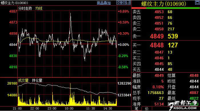 ��������څ�ݟo�n���ݼy֔���A�λ��{(di��o)