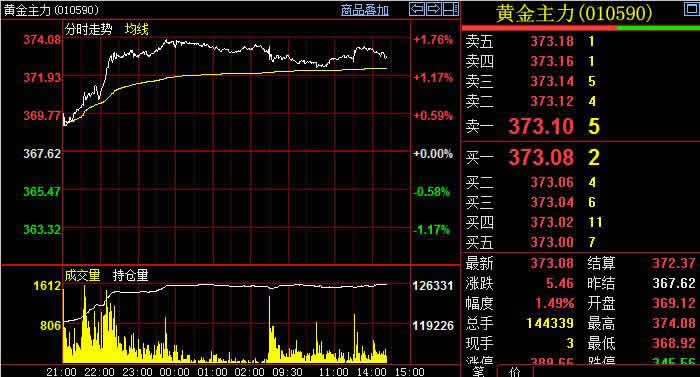 �S���|�׷������S��ţ���٬F(xi��n)��