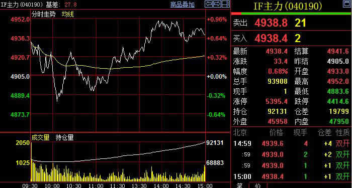 �����ָ���в��� ��ֵ�L(f��ng)�U(xi��n)��Ȼጷ�