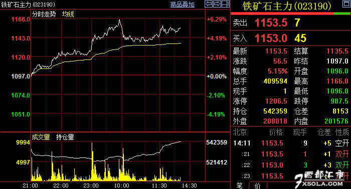 �F�Vʯ�r�񏊄�����P�c��(n��i)�Pͬ��