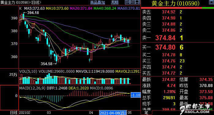 �S�������j������ӡ�S�����M���