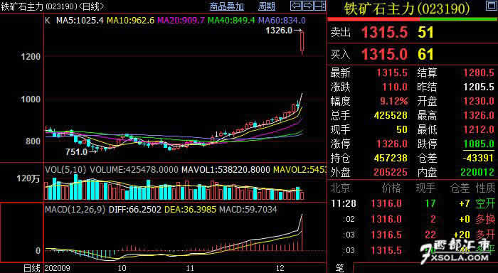 �F�Vʯ�m(x��)�q���ޏ��Nˮ�A�������q�r