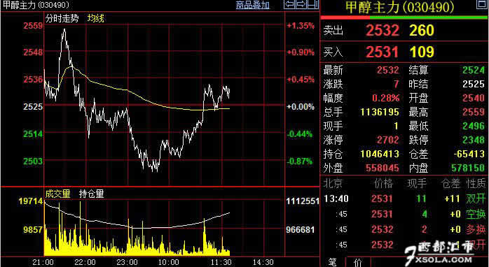 �s���p�}���״���؛��������ֹ������