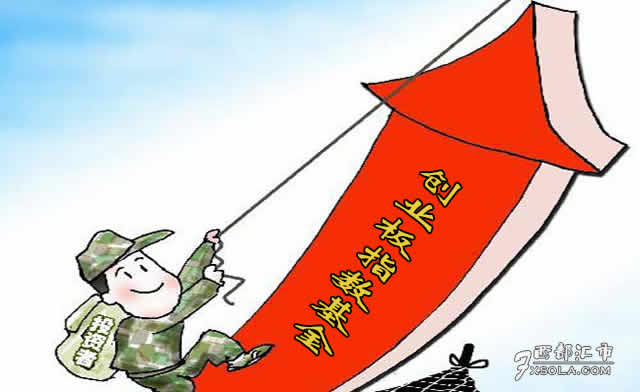 ��(chu��ng)�I(y��)��ָ��(sh��)������a���I�뷽��