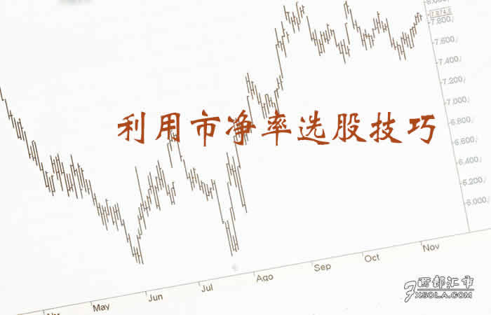 �Ѓ�����ͨ�^�Ѓ����x��ùɼ���