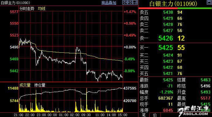 ���y�r(ji��)������ҹ������y�r(ji��)����m(x��)����