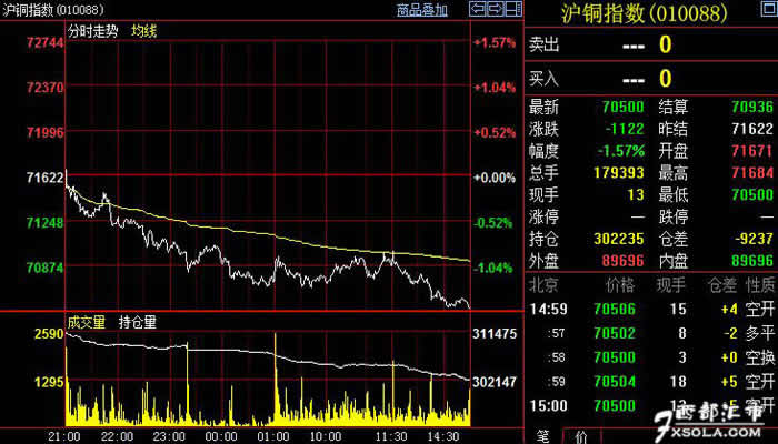 ȱ�����M�(q��)�ӡ��~�r�����y