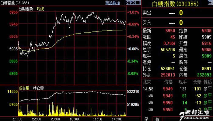 �������w�߄����m(x��)�⏊��(n��i)�����