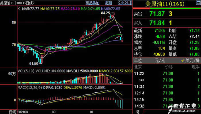 �̓r(ji��)���С�ԭ������֮·߀���߶��h(yu��n)