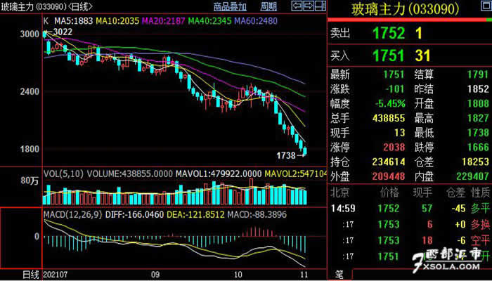 �����Ј����F(xi��n)؛�����y�����ݾ���