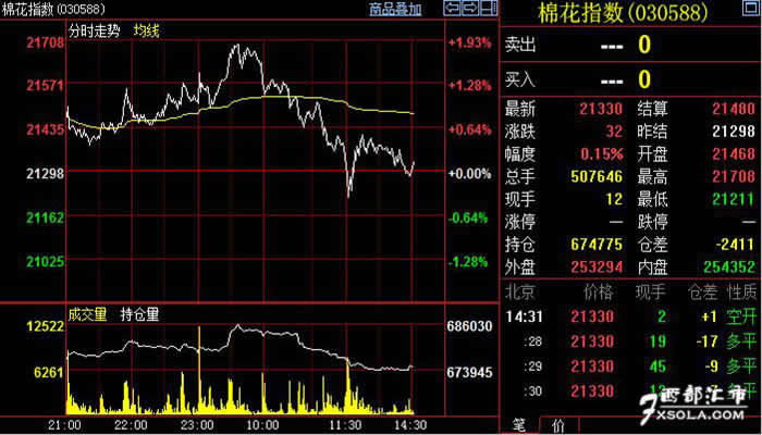 �޻���؛�����ރr(ji��)�����ɱ�֧�Ώ�(qi��ng)��