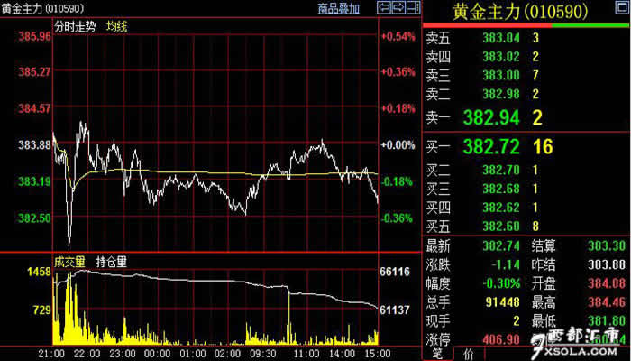 �������_�����՜����������_���F��ͦ