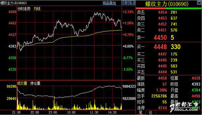 �ݼy�߄��������ݼy䓳��׵��y�q�߄�