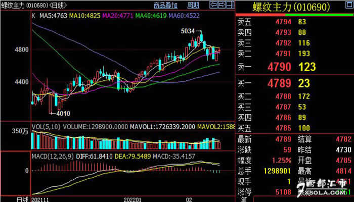 �ݼy䓹��o����λ�ǻ����o�֏�(qi��ng)�ݸ��