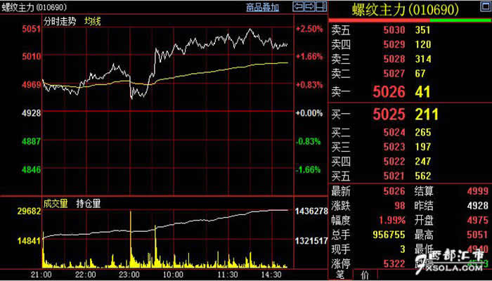 �ݼy�߄ݡ��ݼy���؛����ƫ���߄�