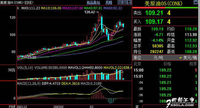 ԭ��څ������(d��ng)ǰԭ�Ͳ��������@�Ӵ�