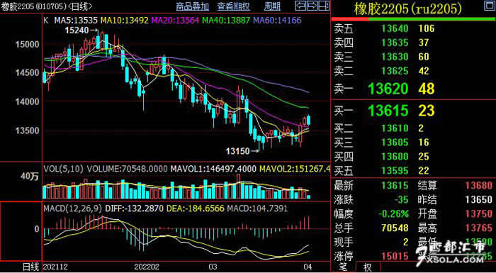 ���z���󽵵͌��ڃr���γɶ̕�����