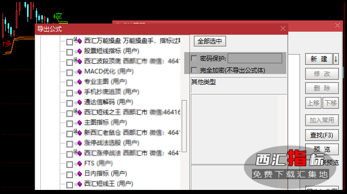 ͨ�_(d��)��ָ��(bi��o)�ƽ�ą^(q��)�e