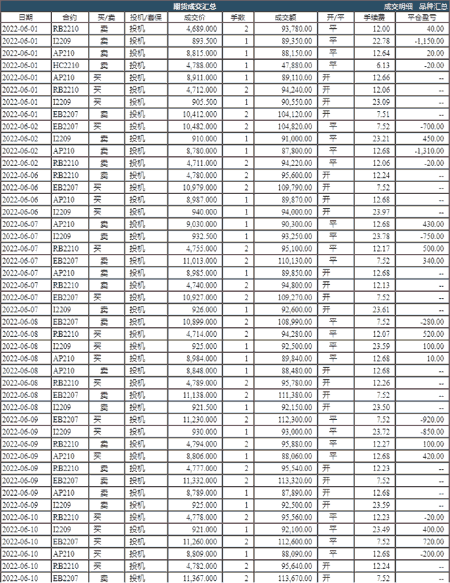 ��؛���P�~��