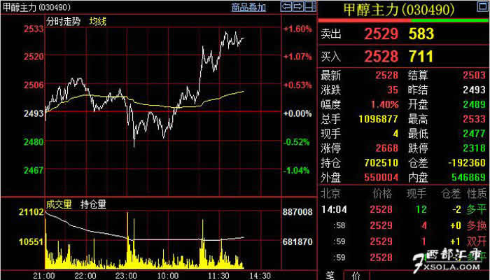 �״������������治���״��������y��