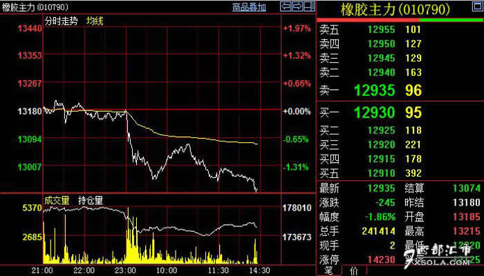 �r(ji��)�����ơ����z�r(ji��)�����ľ�������