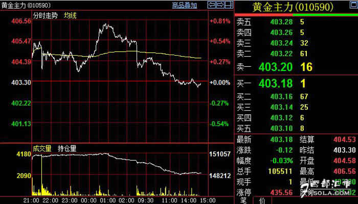 �S���ϝq���Ј�(ch��ng)�ž���Ϣ�S�������ϝq