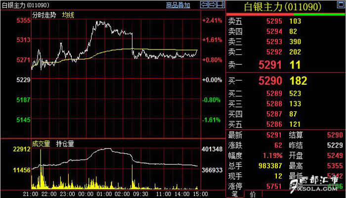 ���y���}�����y��ʎ�ϓP(y��ng)�������@���}