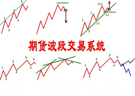 ��ν�����؛���ν���ϵ�y(t��ng)