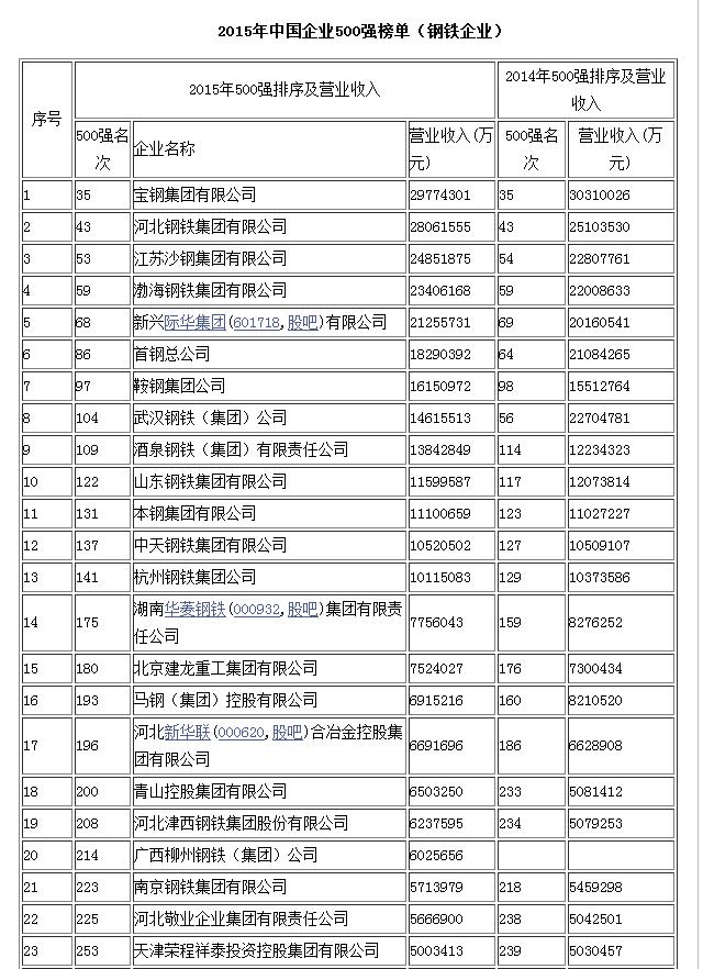 2017���Ї�(gu��)��F��I(y��)����