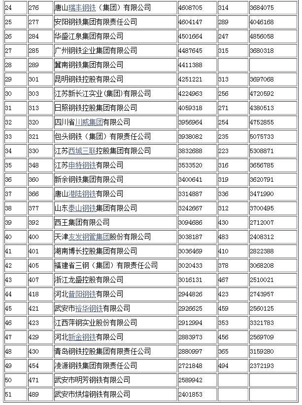 2017���Ї�(gu��)��F��I(y��)����